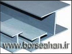  آهن آلات علیزاده